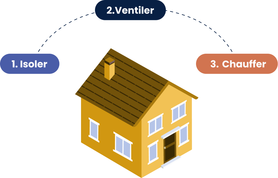 découvrez comment l'humidité et les infiltrations impactent hérouville-saint-clair et les solutions pour y remédier efficacement.